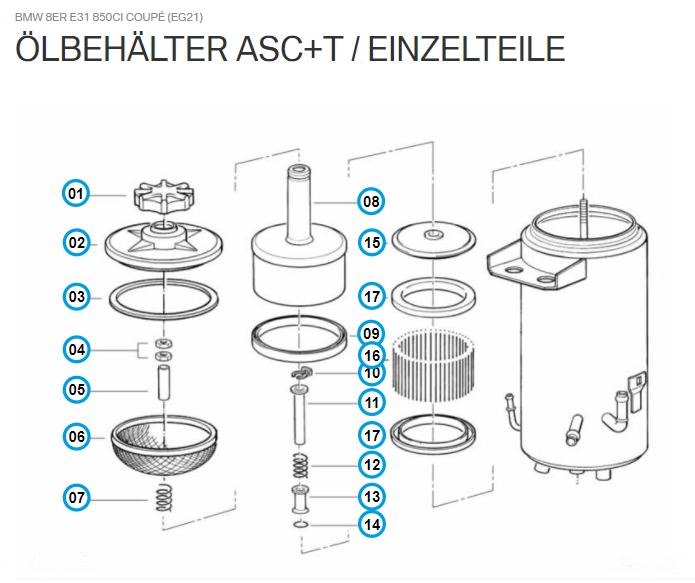 Innenaufbau Pentosinbehälter ASC+T